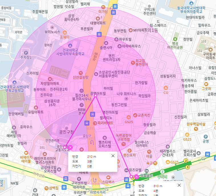 구의동 월주차, 구의동 3000원대 월정기 주차장