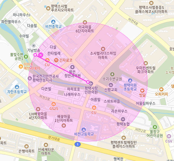 비전동 월주차_나이스파크 평택우리타워 제휴 월주차장
