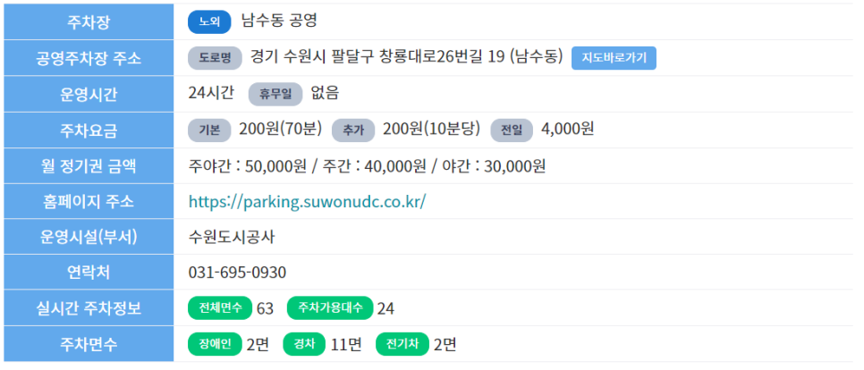 행궁동 공영 주차장_ 수원 행궁 주변 공영 주차장 정보