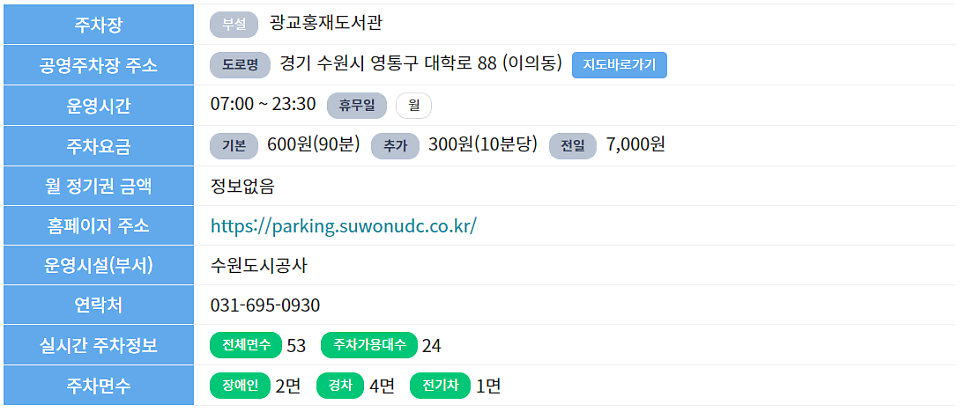 광교 공영주차장 _ 광교역 인근 공영주차장 이용 정보