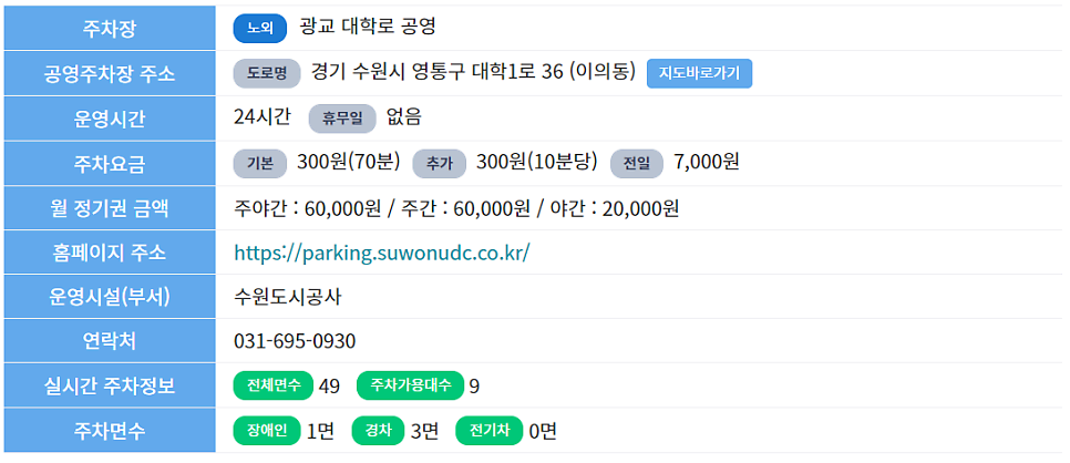 광교 공영주차장 _ 광교역 인근 공영주차장 이용 정보