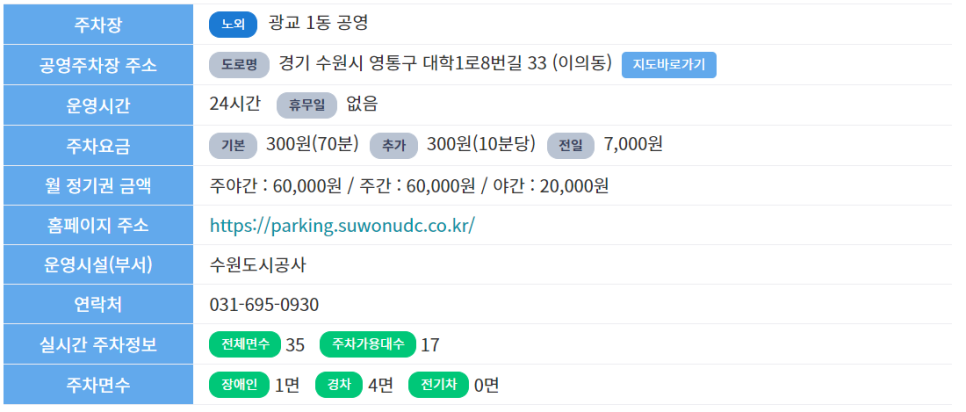 광교 공영주차장 _ 광교역 인근 공영주차장 이용 정보