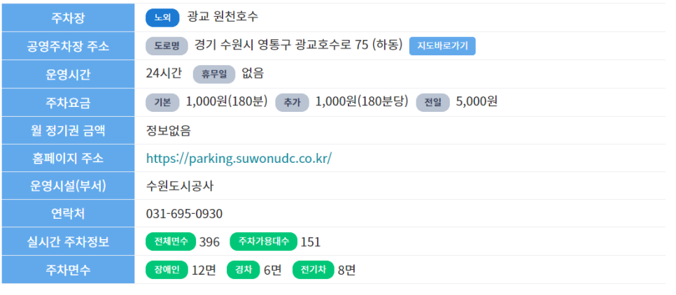 광교 호수공원 공영주차장_ 위치 및 상세 정보
