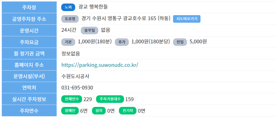 광교 호수공원 공영주차장_ 위치 및 상세 정보