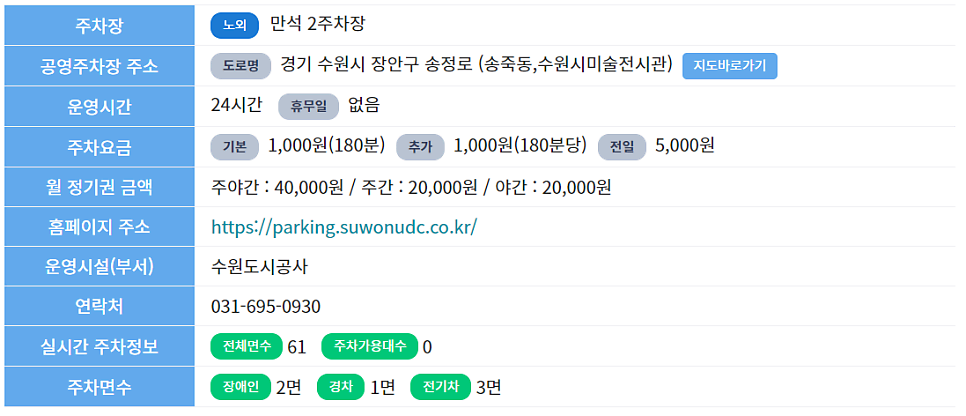수원 만석공원 공영주차장 _ 가격 및 위치 정보