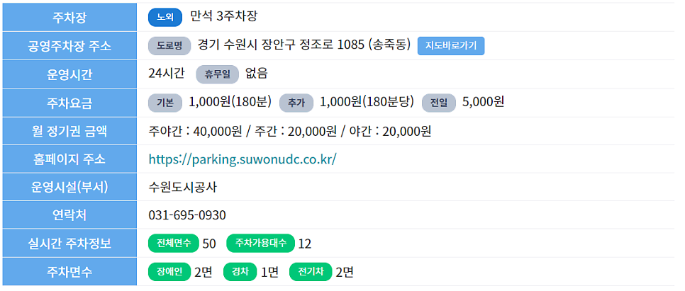 수원 만석공원 공영주차장 _ 가격 및 위치 정보