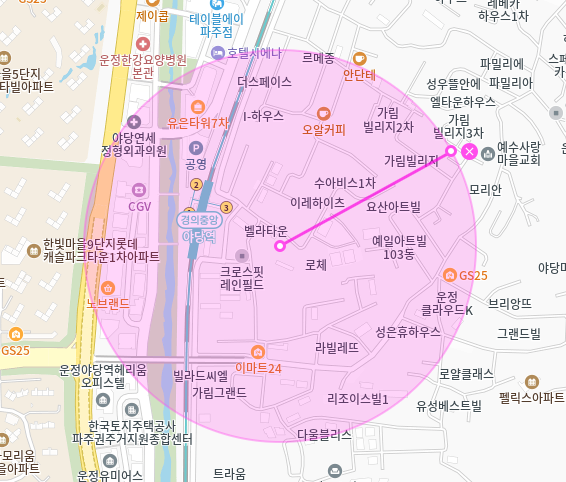야당역 월주차_야당역 2분 거리 월주차장 구하시나요??