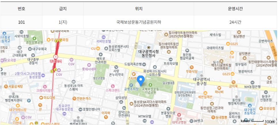 대구 중구 공영 주차장 _ 이용 방법 및 위치 정보