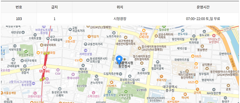대구 중구 공영 주차장 _ 이용 방법 및 위치 정보