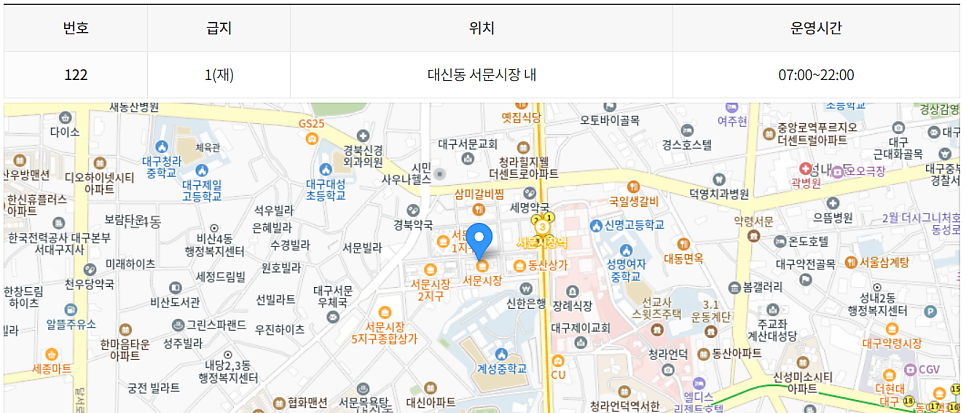 대구 중구 공영 주차장 _ 이용 방법 및 위치 정보