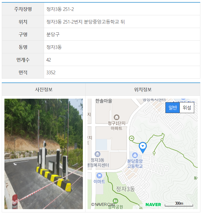성남시 공영주차장 _ 분당구에 있는 공영 주차장 정보