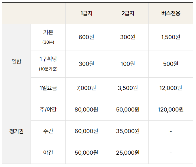 김포 공영주차장 _ 김포 장기역 인근 공영 주차장