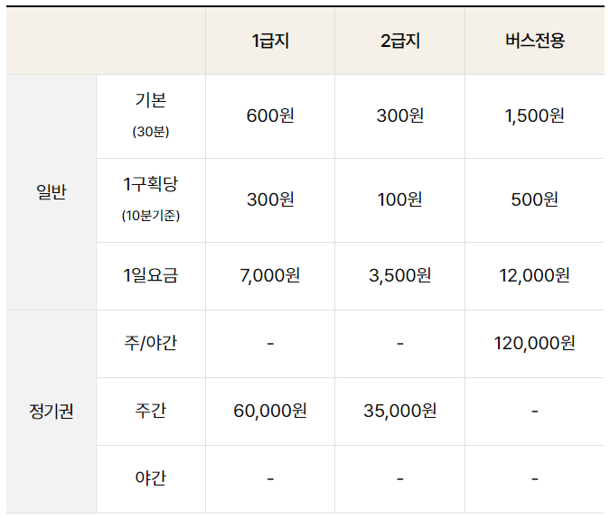 김포 공영주차장 _ 김포 장기역 인근 공영 주차장