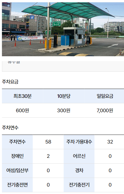 김포 공영주차장 _ 고촌역 인근 공영주차장 정보