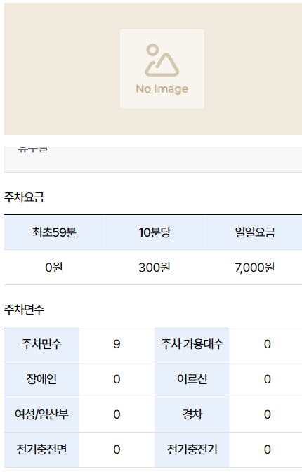 김포 공영주차장 _ 고촌역 인근 공영주차장 정보