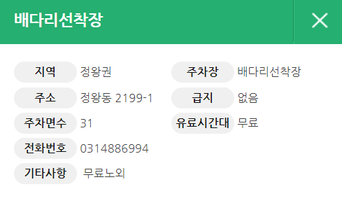 오이도 공영주차장 _ 주차장 위치 및 요금 정보