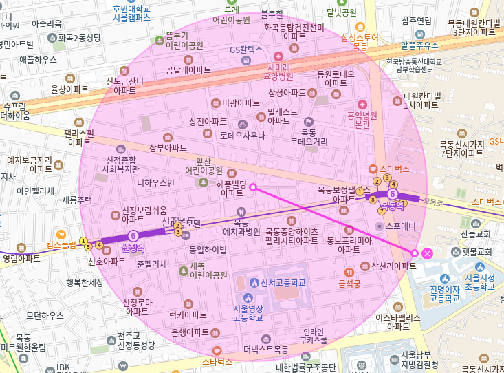 목동역 월주차_ 월.쉽.간.주 월주차 쉽고 간편하게 주만사
