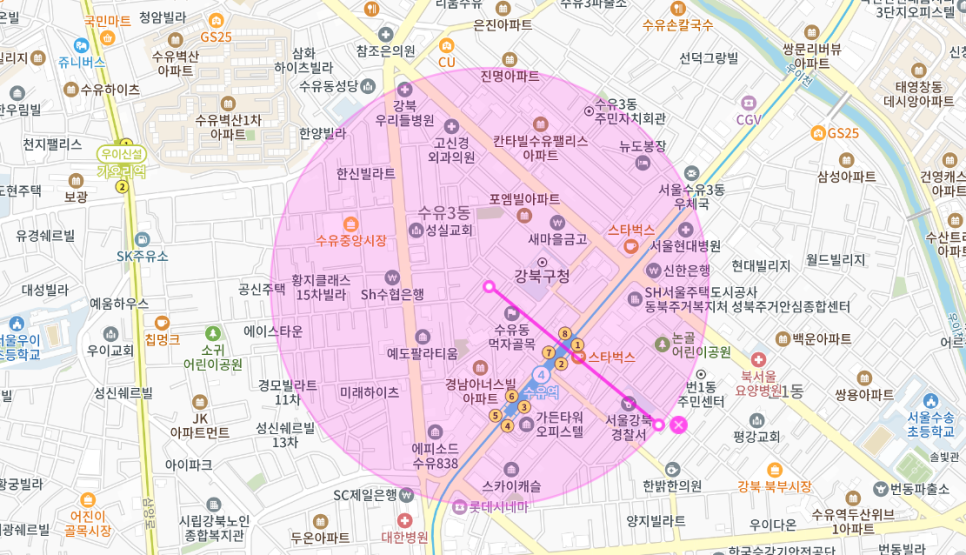 수유동 월주차 _ 수유역 7번 8번 출구 인근 주차장 필요하시다면 꼭 읽어보세요~