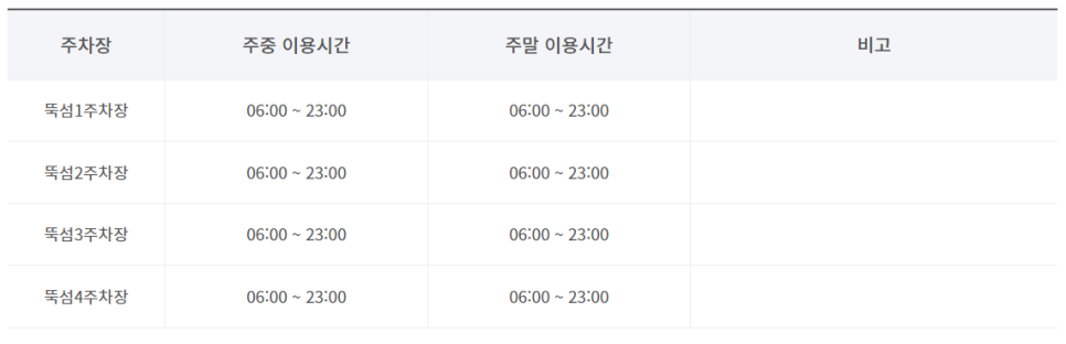 뚝섬 공영주차장 _ 위치 및 이용 정보