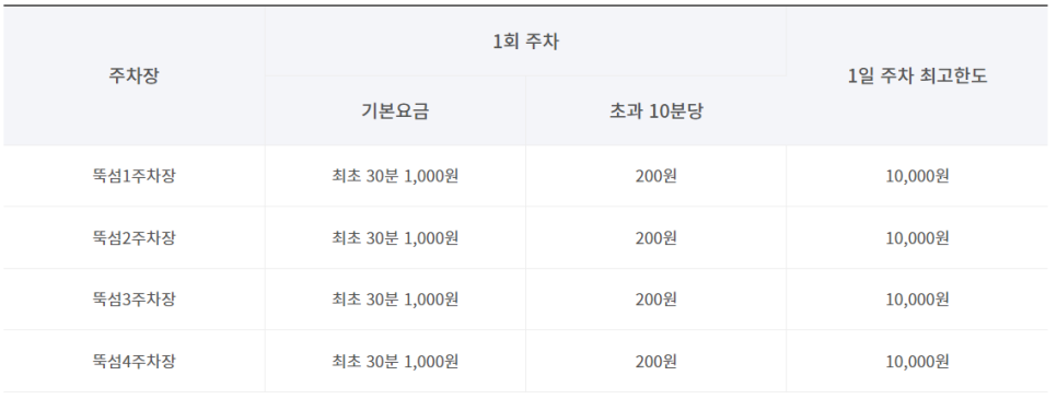 뚝섬 공영주차장 _ 위치 및 이용 정보