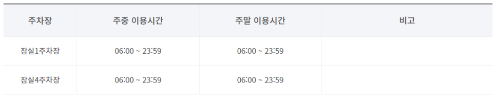 잠실 공영주차장 _ 위치 및 이용 정보