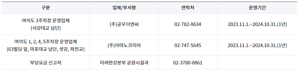 잠실 공영주차장 _ 위치 및 이용 정보