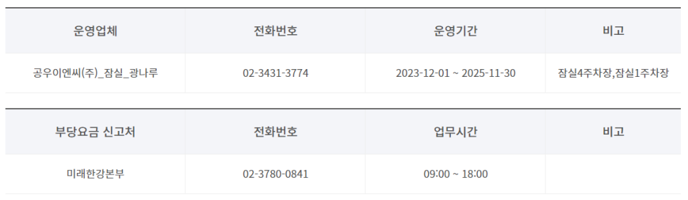잠실 공영주차장 _ 위치 및 이용 정보