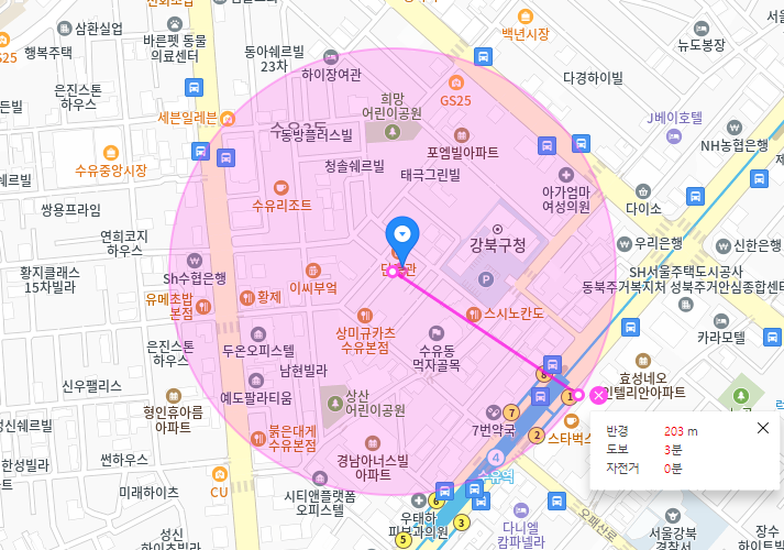 수유동 월주차 _ 날씨도 더운데 수유역이랑 가까운 주차장에 차 대자구요~