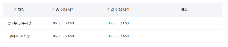 광나루 공영주차장 _ 이용 요금 및 위치 정보