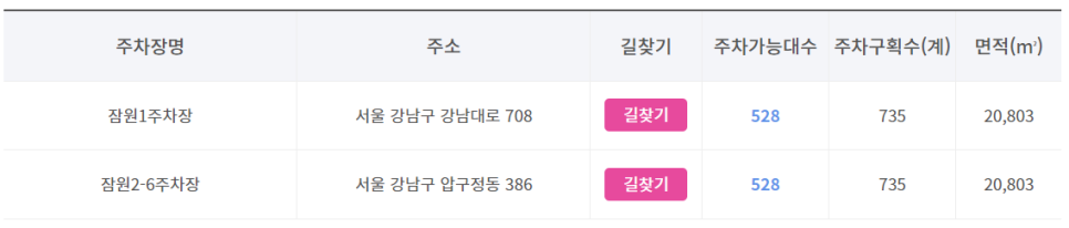 잠원 공영주차장 _ 이용 요금 및 위치 정보