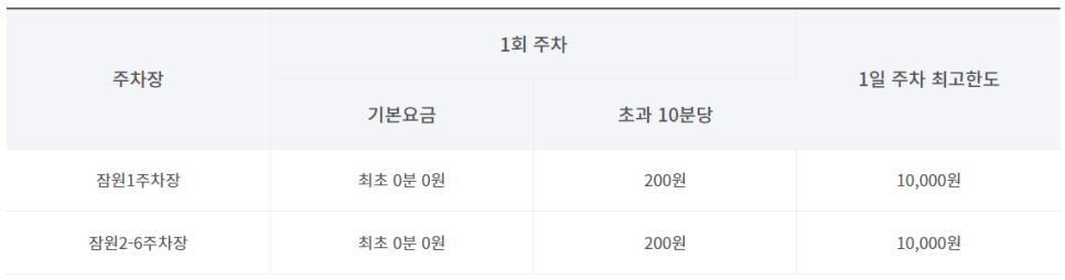 잠원 공영주차장 _ 이용 요금 및 위치 정보