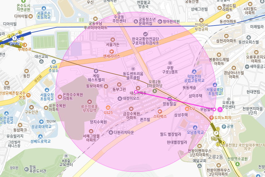 오류동 월주차_ 구로구 오류동인근에서 월주차를 찾고계시다구요?