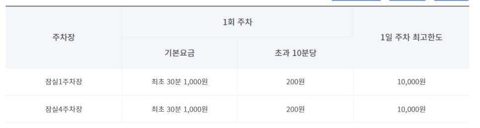 잠실 공영주차장 _ 위치 및 이용 정보