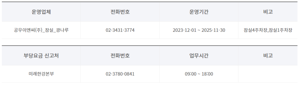 잠실 공영주차장 _ 위치 및 이용 정보