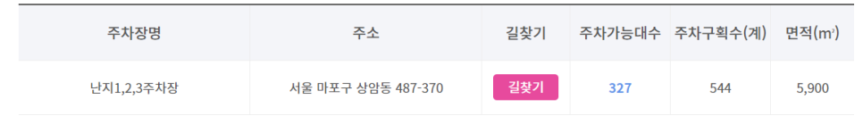 난지 한강 공영주차장 _ 이용 요금 및 위치 정보