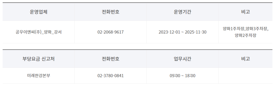 양화 한강 공영주차장 _ 이용 요금 및 위치 정보