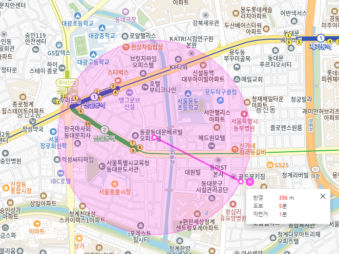 신설동 월주차 _ 신설동역 도보 2분 거리 최고의 주차장을 찾아왔답니다~