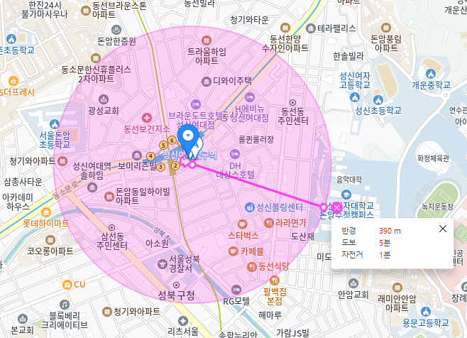 동선동 월주차 _ 성신여대입구역에서 이것보다 더 가까운 주차장 찾기 어려우실 겁니다!