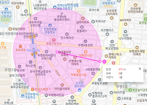 부평 월주차 _ 부평시장역 인근 주차장 찾으시는 분들께 소개해드리는 최고의 역세권 주차장