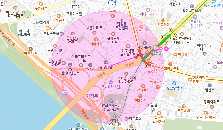 합정동 월주차 _ 합정역/양화대교와 매우 가까운 주차장