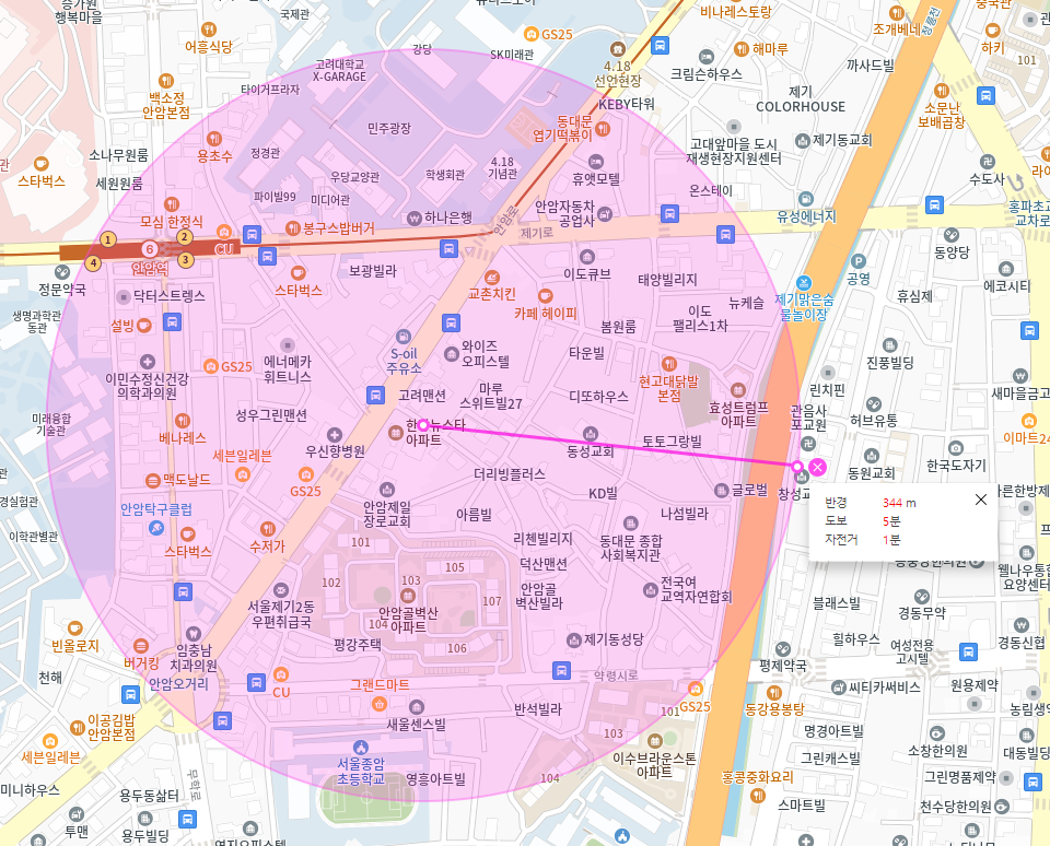 안암역 월주차 _ 안암역 근처 주차장 찾으시나요? 도보 5분 거리 역세권 주차장 보고 가세요
