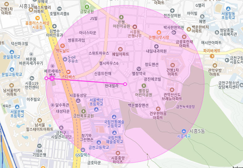 시흥동 월주차_국립전통예고 인근 전일제 자주식 단일주차장