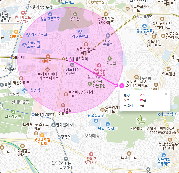 상도동 월주차_단일주차에 저렴한 주차장 강추합니다!!