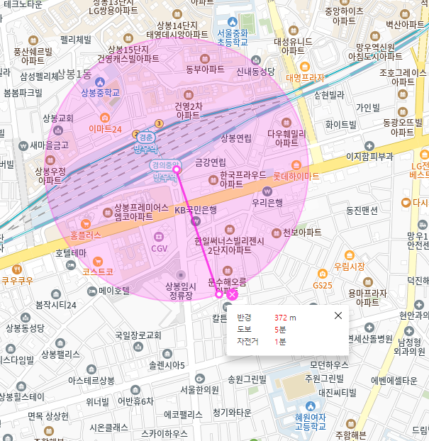망우동 월주차_일주일 내내 이용 가능한 저렴한 주차장입니다~