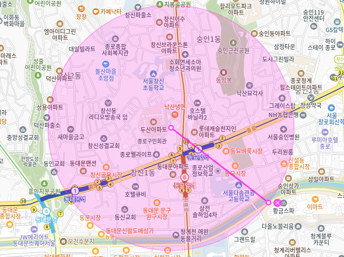동묘앞역 월주차_10번출구 도보 1분,초역세권,전일제,단일주차