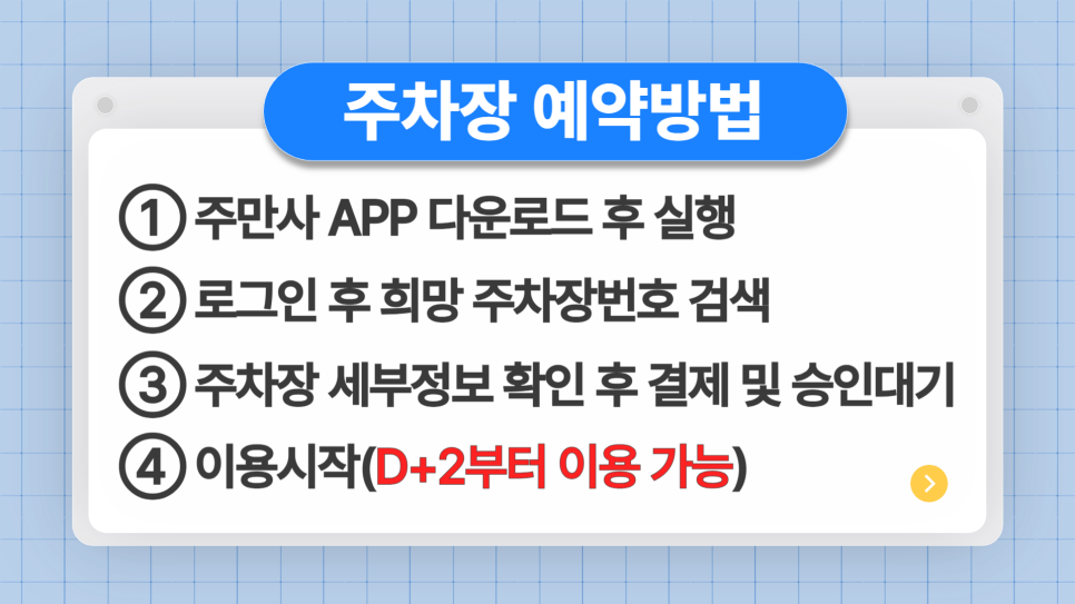 성수 월주차_1번출구 도보 4분 초역세권 24시 단일주차장
