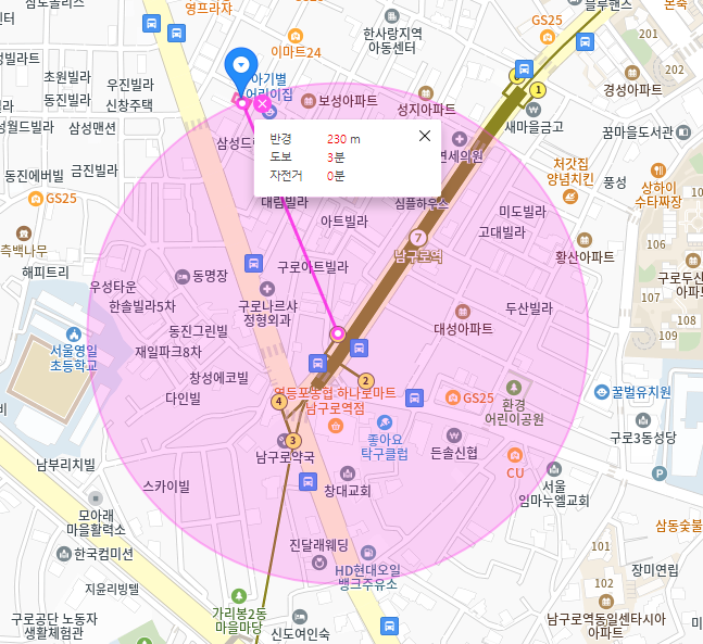 남구로역 월주차_역에서 3분 거리 역세권, 전일 24시, SUV 이하, 자주식