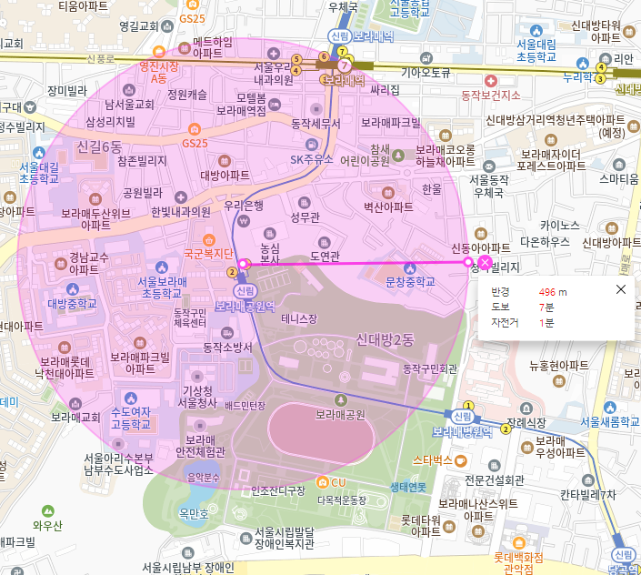 신대방동 월주차_보라매공원역 도보 7분, 평일 전용, SUV 이하, 자주식