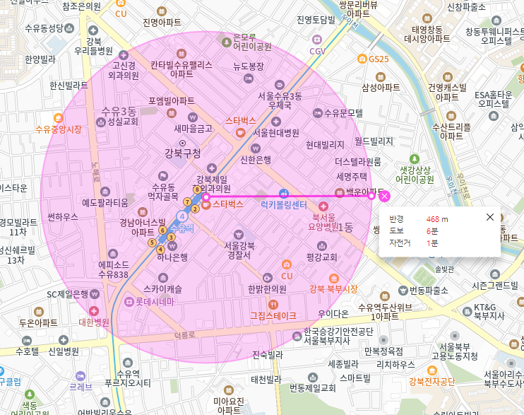 번동 월주차_수유역 도보 6분, 전일 24시, SUV 이하, 자주식