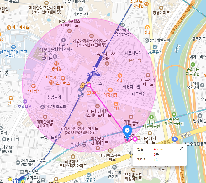 휘경동 월주차_외대앞역 도보 6분, 전일 24시, SUV 이하, 자주식
